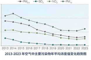 共和报：米兰可能再次易主，沙特的投资者可能收购红鸟部分股份