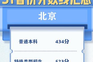 ?媒体人：街球手曹芳将再次报名CBA选秀 曾参加15&16&19选秀